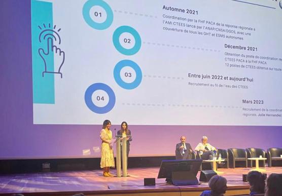 Séminaire National des Hospitaliers 5 octobre 2023 - Fédération Hospialière de France, Région PACA